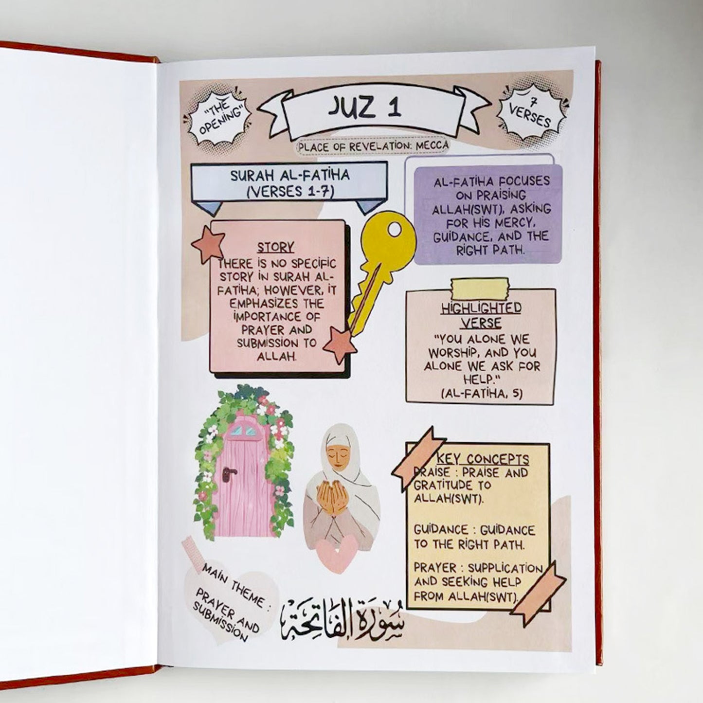 Kamil books