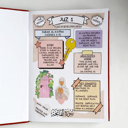 Kamil books